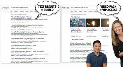 The Google SEO Masterclass - Video Pack: How to Rank #1 on Google with Video | Voxel Labs (Part 5 of 6)