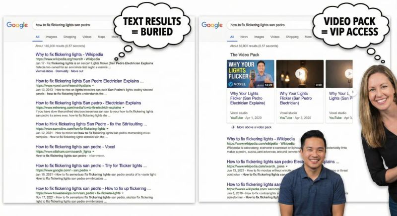 The Google SEO Masterclass - Video Pack: How to Rank #1 on Google with Video | Voxel Labs (Part 5 of 6)